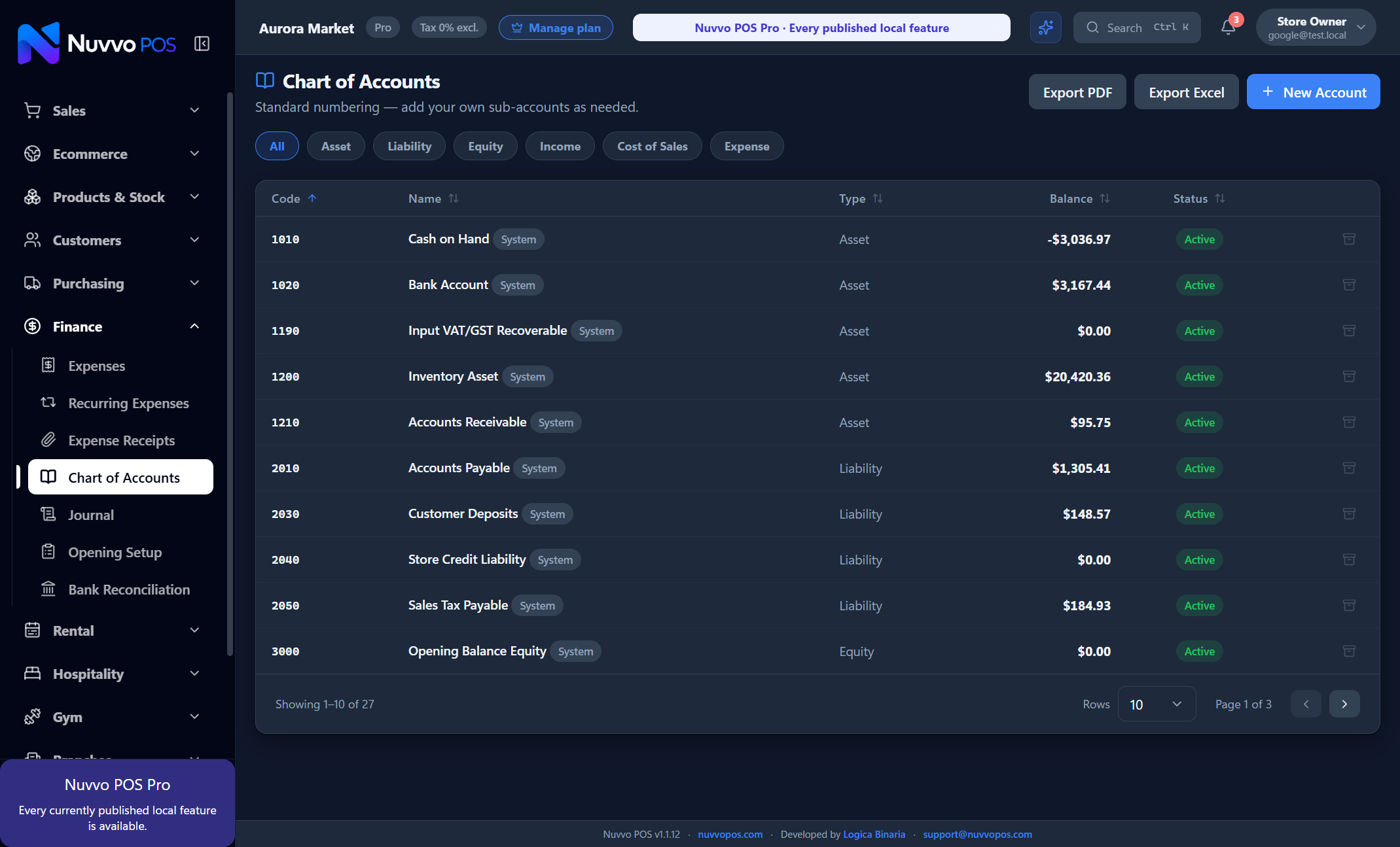 Nuvvo Omni Enterprise General Ledger and Financial Statements